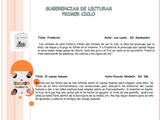 .



    Título: Frederick.                                    Autor: Leo Lionni. Ed: Kalakandra

      Los ratones de esta historia tienen dos formas de ver la vida. A unos les preocupa que el
    maíz, las bayas y la paja no falten en el invierno. Y a Frederick le preocupa que cuando llegue
    la nieve nadie tenga ganas de charla, todo sea gris y el frío se cuele en su escondite. Todos al
    final saborearán las palabras, los colores y los rayos del sol."




      .

Título: El cuerpo humano.                                  Autor:Pascale Héndelin. Ed: SM.

Muchos son los libros que se han editado sobre el cuerpo humano pero ninguno como éste. Se
trata de un libro extraordinario, con animaciones, para descubrir los misterios del cuerpo
humano y dar a los niños explicaciones simples sobre su funcionamiento. Si levantas un diente,
tu hijo verá que hay una caries que le ha hecho un agujero; si tiras de una pestaña, podrá ver
cómo un bebé flota dentro de la barriguita de su mamá, etc. ¡No hay mejor manera para un niño
de aprender y admirar el milagro del cuerpo humano!
 