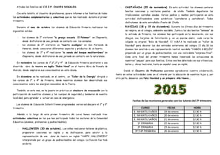 A todas las familias del C.E.I.P. CHAVES NOGALES:
Con este boletín, el claustro de profesores, quiere informar a las familias de todas
las actividades complementarias y colectivas que se han realizado durante el primer
trimestre.
Durante el mes de octubre los alumnos de Educación Primaria realizaron las
siguientes salidas:
- los alumnos de 1º visitaron “la granja escuela El Palomar” en Chapinería,
donde disfrutaron de una jornada en contacto con los animales.
- los alumnos de 2º visitaron un “huerto ecológico” en San Fernando de
Henares, donde conocieron diferentes aspectos y productos de un huerto.
- los alumnos de 3º y 4º realizaron “la senda del bosque mediterráneo” en
Chapinería, donde disfrutaron de una jornada en contacto con la naturaleza.
En noviembre los cursos de 1º,2º,3º,y 4º de Educación Primaria asistieron a una
divertida obra de teatro en inglés “Robin Hood” en el teatro Mira de Pozuelo de
Alarcón, donde ampliaron sus conocimientos en este idioma.
En diciembre se ha realizado, en el centro, un “Taller de la Energía” dirigido a
los cursos de 1º a 4º de Primaria, donde nuestros alumnos han desarrollado sus
conocimientos sobre las energías renovables de la Tierra.
También, en este mes, se ha puesto en práctica un simulacro de evacuación con la
participación de nuestros alumnos y los cuerpos de seguridad y bomberos de nuestra
localidad, para aprender a actuar en caso de emergencia.
Los alumnos de Educación Infantil tienen programadas varias salidas para el 2º y 3º
trimestre.
Además a lo largo de este primer trimestre del curso hemos realizado tres
actividades colectivas en las que han participado todos los sectores de la Comunidad
Educativa (alumnos, profesores y padres/madres).
- HALLOWEEN (30 de octubre). Los niños realizaron talleres de plástica,
prepararon canciones en inglés y se disfrazaron, para asistir a la
representación de una obra de teatro en inglés “HAPPY HALLOWEEN"
interpretada por un grupo de padres/madres del colegio. La función fue todo
un éxito.
- CASTAÑADA (20 de noviembre). En esta actividad los alumnos cantaron
bonitas canciones y recitaron poesías de otoño. También degustaron las
tradicionales castañas asadas. Varios padres y madres participaron en esta
actividad disfrazándose como auténticos “castañeros y castañeras”. Todos
disfrutamos de esta entrañable Fiesta del Otoño.
- NAVIDAD (18 y 19 de diciembre). Durante los últimos días del trimestre
se respira, en el colegio, ambiente navideño. Junto a los dos bonitos “belenes” de
la entrada de Primaria, los alumnos han participado en la decoración, con sus
dibujos, sus tarjetas de felicitación y, en un enorme abeto cada curso ha
colgado su original “Bola de Navidad”. El A.M.P.A ha realizado un “taller de
Navidad” para decorar las dos entradas exteriores del colegio. El día 18 los
alumnos han asistido a una representación teatral navideña “VAMOS A BELÉN“
preparada por un grupo de padres/madres, con una inolvidable “sorpresa final”.
Como acto final del primer trimestre hemos reservado las actuaciones de
nuestros “peques” para sus familias. Estos nos han deleitado con sus villancicos,
bailes y obras teatrales, tanto en español como en inglés.
Desde el Claustro de Profesores queremos agradeceros vuestra colaboración,
tanto en estas actividades como en el interés por la educación de vuestros hijos y, por
otra parte, desearos una Feliz Navidad y un próspero Año Nuevo….
Fechas de las reunionesgeneralesconlos tutoresdel 2º trimestre:
CURSO FECHA HORA
E. INFANTIL3 AÑOS 19 de enero 12:30 h
E. INFANTIL4 AÑOS 20 de enero 12:30 h
E. INFANTIL 5AÑOS 21 de enero 12:30 h
1º PRIMARIA 22 de enero 12:30 h
2º PRIMARIA 23 de enero 12:30 h
3º Y 4º PRIMARIA 26 de enero 12:30 h
 