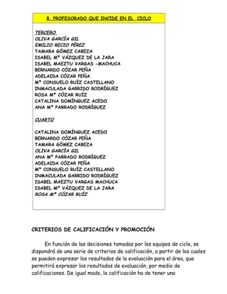 8. PROFESORADO QUE INCIDE EN EL CICLO
TERCERO
OLIVA GARCÍA GIL
EMILIO RECIO PÉREZ
TAMARA GÓMEZ CABEZA
ISABEL Mª VÁZQUEZ DE LA JARA
ISABEL MAEZTU VARGAS -MACHUCA
BERNARDO CÓZAR PEÑA
ADELAIDA CÓZAR PEÑA
Mª CONSUELO RUÍZ CASTELLANO
INMACULADA GARRIDO RODRÍGUEZ
ROSA Mª CÓZAR RUÍZ
CATALINA DOMÍNGUEZ ACEDO
ANA Mª PARRADO RODRÍGUEZ
CUARTO
CATALINA DOMÍNGUEZ ACEDO
BERNARDO CÓZAR PEÑA
TAMARA GÓMEZ CABEZA
OLIVA GARCÍA GIL
ANA Mª PARRADO RODRÍGUEZ
ADELAIDA CÓZAR PEÑA
Mª CONSUELO RUÍZ CASTELLANO
INMACULADA GARRIDO RODRÍGUEZ
ISABEL MAEZTU VARGAS MACHUCA
ISABEL Mª VÁZQUEZ DE LA JARA
ROSA Mª CÓZAR RUÍZ
CRITERIOS DE CALIFICACIÓN Y PROMOCIÓN
En función de las decisiones tomadas por los equipos de ciclo, se
dispondrá de una serie de criterios de calificación, a partir de los cuales
se pueden expresar los resultados de la evaluación para el área, que
permitirá expresar los resultados de evaluación, por medio de
calificaciones. De igual modo, la calificación ha de tener una
 