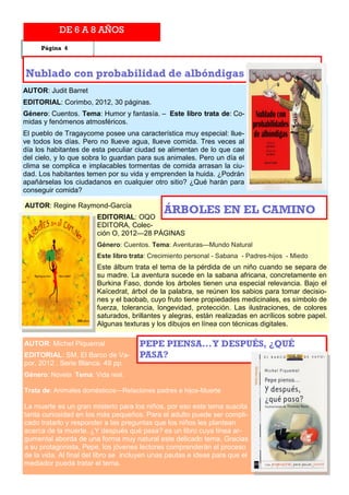 DE 6 A 8 AÑOS
     Página 4



Nublado con probabilidad de albóndigas
AUTOR: Judit Barret
EDITORIAL: Corimbo, 2012, 30 páginas.
Género: Cuentos. Tema: Humor y fantasía. – Este libro trata de: Co-
midas y fenómenos atmosféricos.
El pueblo de Tragaycome posee una característica muy especial: llue-
ve todos los días. Pero no llueve agua, llueve comida. Tres veces al
día los habitantes de esta peculiar ciudad se alimentan de lo que cae
del cielo, y lo que sobra lo guardan para sus animales. Pero un día el
clima se complica e implacables tormentas de comida arrasan la ciu-
dad. Los habitantes temen por su vida y emprenden la huida. ¿Podrán
apañárselas los ciudadanos en cualquier otro sitio? ¿Qué harán para
conseguir comida?

AUTOR: Regine Raymond-García
                                              ÁRBOLES EN EL CAMINO
                        EDITORIAL: OQO
                        EDITORA, Colec-
                        ción O, 2012—28 PÁGINAS
                        Género: Cuentos. Tema: Aventuras—Mundo Natural
                        Este libro trata: Crecimiento personal - Sabana - Padres-hijos - Miedo
                        Este álbum trata el tema de la pérdida de un niño cuando se separa de
                        su madre. La aventura sucede en la sabana africana, concretamente en
                        Burkina Faso, donde los árboles tienen una especial relevancia. Bajo el
                        Kaïcedrat, árbol de la palabra, se reúnen los sabios para tomar decisio-
                        nes y el baobab, cuyo fruto tiene propiedades medicinales, es símbolo de
                        fuerza, tolerancia, longevidad, protección. Las ilustraciones, de colores
                        saturados, brillantes y alegras, están realizadas en acrílicos sobre papel.
                        Algunas texturas y los dibujos en línea con técnicas digitales.

AUTOR: Michel Piquemal                PEPE PIENSA... Y DESPUÉS, ¿QUÉ
EDITORIAL: SM, El Barco de Va-        PASA?
por, 2012 . Serie Blanca. 49 pp.
Género: Novela Tema: Vida real.

Trata de: Animales domésticos—Relaciones padres e hijos-Muerte

La muerte es un gran misterio para los niños, por eso este tema suscita
tanta curiosidad en los más pequeños. Para el adulto puede ser compli-
cado tratarlo y responder a las preguntas que los niños les plantean
acerca de la muerte. ¿Y después qué pasa? es un libro cuya línea ar-
gumental aborda de una forma muy natural este delicado tema. Gracias
a su protagonista, Pepe, los jóvenes lectores comprenderán el proceso
de la vida. Al final del libro se incluyen unas pautas e ideas para que el
mediador pueda tratar el tema.
 