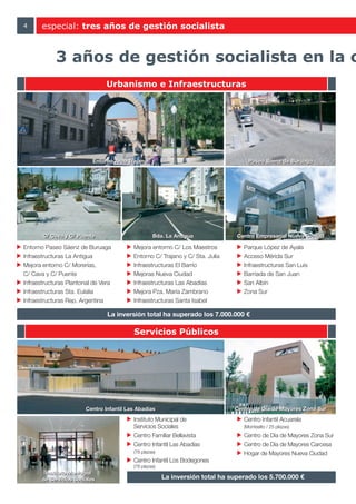 4      especial: tres años de gestión socialista


            3 años de gestión socialista en la c
                                Urbanismo e Infraestructuras




                           Entorno Arco Trajano                                     Paseo Sáenz de Buruaga




       C/ Cava y C/ Puente                         Bda. La Antigua              Centro Empresarial Nueva Ciudad

Entorno Paseo Sáenz de Buruaga            Mejora entorno C/ Los Maestros          Parque López de Ayala
Infraestructuras La Antigua               Entorno C/ Trajano y C/ Sta. Julia      Acceso Mérida Sur
Mejora entorno C/ Morerías,               Infraestructuras El Barrio              Infraestructuras San Luis
C/ Cava y C/ Puente                       Mejoras Nueva Ciudad                    Barriada de San Juan
Infraestructuras Plantonal de Vera        Infraestructuras Las Abadías            San Albín
Infraestructuras Sta. Eulalia             Mejora Pza. María Zambrano              Zona Sur
Infraestructuras Rep. Argentina           Infraestructuras Santa Isabel

                                La inversión total ha superado los 7.000.000 €

                                          Servicios Públicos




                        Centro Infantil Las Abadías                            Centro de Día de Mayores Zona Sur
                                          Instituto Municipal de                  Centro Infantil Acuarela
                                          Servicios Sociales                      (Montealto / 25 plazas)
                                          Centro Familiar Bellavista              Centro de Día de Mayores Zona Sur
                                          Centro Infantil Las Abadías             Centro de Día de Mayores Carcesa
                                          (78 plazas)                             Hogar de Mayores Nueva Ciudad
                                          Centro Infantil Los Bodegones
                                          (78 plazas)
        Instituto Municipal
       de Servicios Sociales                            La inversión total ha superado los 5.700.000 €
 
