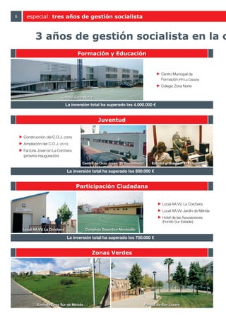 6     especial: tres años de gestión socialista


           3 años de gestión socialista en la c
                                     Formación y Educación


                                                                                  Centro Municipal de
                                                                                  Formación (PIR La Calzada)
                                                                                  Colegio Zona Norte

                           Colegio Zona Norte

                               La inversión total ha superado los 4.000.000 €


                                                Juventud


    Construcción del C.O.J. (2009)
    Ampliación del C.O.J. (2010)
    Factoría Joven en La Corchera
    (próxima inauguración)
                                       Centro de Ocio Joven “El Economato”   Estudio grabación “El Economato”

                               La inversión total ha superado los 600.000 €


                                     Participación Ciudadana


                                                                                   Local AA.VV. La Corchera
                                                                                   Local AA.VV. Jardín de Mérida
                                                                                   Hotel de las Asociaciones
                                                                                   (Fondo Sur Estadio)

    Local AA.VV. La Corchera             Complejo Deportivo Montealto

                               La inversión total ha superado los 750.000 €


                                            Zonas Verdes




            Entrada Zona Sur de Mérida
            Entrada Zona Sur de Mérida                                   Parque de San Lázaro
                                                                         Parque de San Lázaro
 