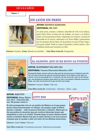 DE 6 A 8 AÑOS
     Página 4



                           UN LEÓN EN PARÍS
                                    AUTOR: BEATRICE ALEMAGNA
                                    EDITORIAL: SM, 2007.
                                    Un león joven, curioso y solitario, aburrido de vivir en la sabana,
                                    parte hacia París en busca de un trabajo, un amor y un futuro.
                                    Junto a él recorreremos París: viajaremos en el metro, veremos la
                                    Gioconda en el Louvre, subiremos a la Torre Eiffel y pasearemos
                                    por los puentes del río Sena. Es la primera vez que el león viaja a
                                    una gran ciudad. Nada es como él pensaba y siente miedo y des-
                                    confianza, hasta que encuentra su sitio.

Género: Cuentos. Tema: Mundo en sociedad. – Este libro trata de: Emigración




                             AL ALIMÓN, QUE SE HA ROTO LA FUENTE

                         AUTOR: MONTSERRAT DEL AMO GILI
                         EDITORIAL: Pearson Educación/Alhambra, 2007
                         El pequeño Singo camina todos los días más de tres horas por el desierto para lle-
                         var a su casa un poco de agua de una fuente lejana. En su aldea no hay agua co-
                         rriente y él es el encargado de ir a buscarla. En ese recorrido, bajo un sol abrasa-
                         dor, nos descubrirá muchas cosas sobre su vida y sus deseos. Además conocerá a
                         Naga, una niña muy bonita de la que se hará muy amigo.

                         Género: Cuentos. Tema: Vida real.

                         Este libro trata de: Continentes - Desiertos - África - Agua


AUTOR: ÁLEX FITO
EDITORIAL: Bang. Edicio-       CITY KID
nes, 2012 . Colección Ma-
mut. Mi primer cómic 6.
El niño protagonista vive en un pueblo de México en el que pasan
pocas cosas emocionantes: el colegio, los amigos, jugar al fútbol,
montar a caballo… todo le parece aburrido y rutinario. Hasta que un
día sus padres le anuncian que por motivos laborales tienen que
trasladarse a vivir a la ciudad. Cuando llega al nuevo destino siente
miedo y soledad. Menos mal que su sabio abuelo le da muy buenos
consejos que le ayudan a salir con éxito de las difíciles situaciones.
Género: Cómic Tema: Vida real.

Este libro trata de: Crecimiento personal—Relaciones personales
 
