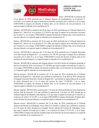 OBSERVATORIO DE
                                                                      CONFLICTOS
                                                                      SOCIOLABORALES


                                                                Sexto.- REVOCAR la sentencia del
10 de febrero de 2010, proferida por el Tribunal Superior de Cundinamarca, en el proceso T-
2.652.081, en el sentido de negar la tutela de los derechos invocados por la señora E y, en su lugar,
CONCEDER el amparo del derecho al habeas data, en los términos de esta providencia y en
especial según lo indicado en la consideración 35.

Séptimo.- REVOCAR la sentencia del 20 de mayo de 2010, proferida por el Tribunal Superior de
Bogotá D.C., Sala Civil, en el proceso T-2.709.976, que negó el amparo de los derechos invocados
por el señor F y, en su lugar, CONCEDER el amparo del derecho al habeas data, en los términos de
esta providencia y en especial según lo indicado en la consideración 35.

Octavo.- REVOCAR la sentencia del 24 de mayo de 2010, proferida por el Tribunal Superior de
Bogotá D.C., Sala Civil, en el proceso T-2.711.606, que negó el amparo de los derechos invocados
por el señor G y, en su lugar, CONCEDER el amparo del derecho al habeas data, en los términos de
esta providencia y en especial según lo indicado en la consideración 35.

Noveno.- REVOCAR la sentencia del 13 de mayo de 2010, proferida por el Juzgado Dieciocho
Civil del Circuito de Bogotá D.C., en el proceso T-2.738.743, que negó el amparo de los derechos
invocados por el señor H y, en su lugar, CONCEDER la tutela del derecho al habeas data en los
términos de esta providencia y en especial según lo indicado en la consideración 35.

Décimo.- REVOCAR la sentencia del Juzgado Quinto Civil del Circuito de Cartagena, proferida el
día de 6 de mayo de 2010, en el proceso T-2.702.094, que negó el amparo invocado por el señor I y,
en su lugar, CONCEDER el amparo del derecho al habeas data, en los términos de esta providencia
y en especial según lo indicado en la consideración 35.

Décimo primero.- REVOCAR la sentencia del 12 de mayo de 2010, proferida por el Tribunal
Superior de Bogotá D.C., Sala Penal, que confirmó la sentencia de 12 de abril de 2010, dictada por
el Juzgado Cincuenta Penal del Circuito de Bogotá D.C., que declaró la improcedencia de la acción
de tutela interpuesta por J, en el marco del proceso de tutela T-2.699.881, y en su lugar,
CONCEDER el amparo del derecho al habeas data, en los términos de esta providencia y en
especial según lo indicado en la consideración 35.

Décimo segundo.- REVOCAR la sentencia del 1° de junio de 2010, proferida por Corte Suprema de
Justicia, Sala de Casación Civil, que confirmó la sentencia de 3 de mayo de 2010, dictada por el
Tribunal Superior de Medellín, Sala Séptima Civil, que negó el amparo invocado por el señor K, en
el proceso de tutela T-2.714.407, y en su lugar CONCEDER el amparo del derecho al habeas data,
en los términos de esta providencia y en especial según lo indicado en la consideración 35.

Décimo tercero.- REVOCAR la sentencia del 12 de mayo de 2010, proferida por el Tribunal
Superior del Distrito de Valledupar, Cesar, Sala Civil, Familia y Laboral, que confirmó la sentencia
de 3 de marzo de 2010, dictada por el Juzgado Tercero laboral del Circuito de Valledupar, Cesar,
que negó el amparo invocado por el señor L, en el proceso de tutela T-2.734.143, y en su lugar,
CONCEDER el amparo del derecho al habeas data en los términos de esta providencia y en especial
según lo indicado en la consideración 35.

                                                                                                  32
                           E-mail: observatorioconflictosmt@gmail.com
 