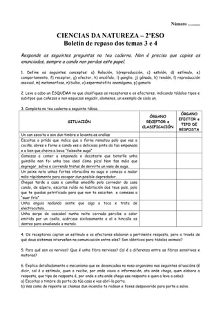 Número ….......
CIENCIAS DA NATUREZA – 2ºESO
Boletín de repaso dos temas 3 e 4
Responde as seguintes preguntas no teu caderno. Non é preciso que copies os
enunciados, sempre a cando non perdas este papel.
1. Define os seguintes conceptos: a) Relación, b)reproducción, c) estolón, d) estímulo, e)
comportamento, f) receptor, g) efector, h) encéfalo, i) ganglio, j) gónada, k) tendón, l) reproducción
asexual, m) metamorfose, n) bulbo, o) espermatofita anemógama, p) gameto
2. Leva a cabo un ESQUEMA no que clasifiques os receptores e os efectores, indicando tódolos tipos e
subitpos que coñezas e non esquezas engadir, alomenos, un exemplo de cada un.
3. Completa no teu caderno a seguinte táboa.
SITUACIÓN
ÓRGANO
RECEPTOR e
CLASIFICACIÓN
ÓRGANO
EFECTOR e
TIPO DE
RESPOSTA
Un can escoita o son dun timbre e levanta as orellas
Escoitas o pitido que indica que o forno rematou polo que vas a
cociña, abres o forno e cando ves a deliciosa pinta da túa empanada
e o ben que cheira a boca “faiseche auga”
Comezas a comer a empanada e decataste que botarlle unha
guindilla non foi unha boa idea! Cómo pica! Non fas máis que
segregar saliva e correndo tratas de servirte un vaso de auga.
Un peixe nota unhas fortes vibracións na auga e comeza a nadar
máis rápidamente para escapar dun posible depredador.
Chegas tarde a casa e camiñas amodiño polo corredor da casa
cando, de súpeto, escoitas ruído na habitación dos teus pais, polo
que te quedas petrificado para que non te escoiten e comezas a
“suar frío”
Unha anguia nadando sente que algo a toca e trata de
electrocutalo.
Unha serpe de cascabel nunha noite cerrada percibe a calor
emitida por un coello, acércase sixilosamente a el e hincalle os
dentes para envelenalo e matalo.
4. Os receptores captan un estímulo e os efectores elaboran a pertinente resposta, pero a través de
qué dous sistemas interveñen na comunicación entre eles? Son idénticos para tódolos animais?
5. Para qué son os nervios? Que é unha fibra nerviosa? Cal é a diferenza entre as fibras sensitivas e
motoras?
6. Explica detalladamente o mecanismo que se desencadea no noso organismo nas seguintes situacións (é
dicir, cal é o estímulo, quen o recibe, por onde viaxa a información, ata onde chega, quen elabora a
resposta, que tipo de resposta é, por onde e ata onde chega esa resposta e quen a leva a cabo):
a) Escoitas o timbre da porta da túa casa e vas abri-la porta.
b) Ves como de repente as chamas dun incendio te rodean e foxes despavorido para porte a salvo.
 