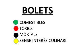 BOLETS
COMESTIBLES
TÒXICS
MORTALS
SENSE INTERÈS CULINARI
 