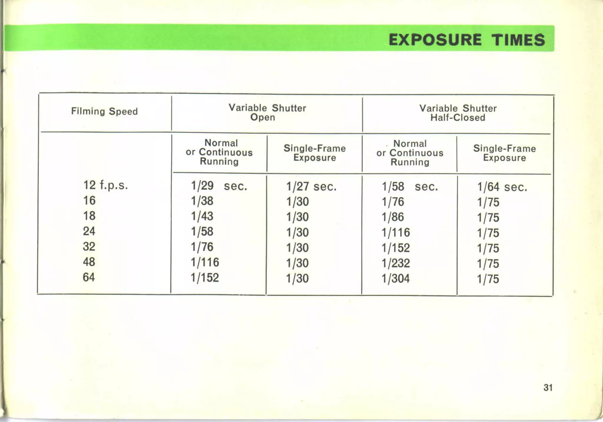 Bolex d8 la_user manual_english