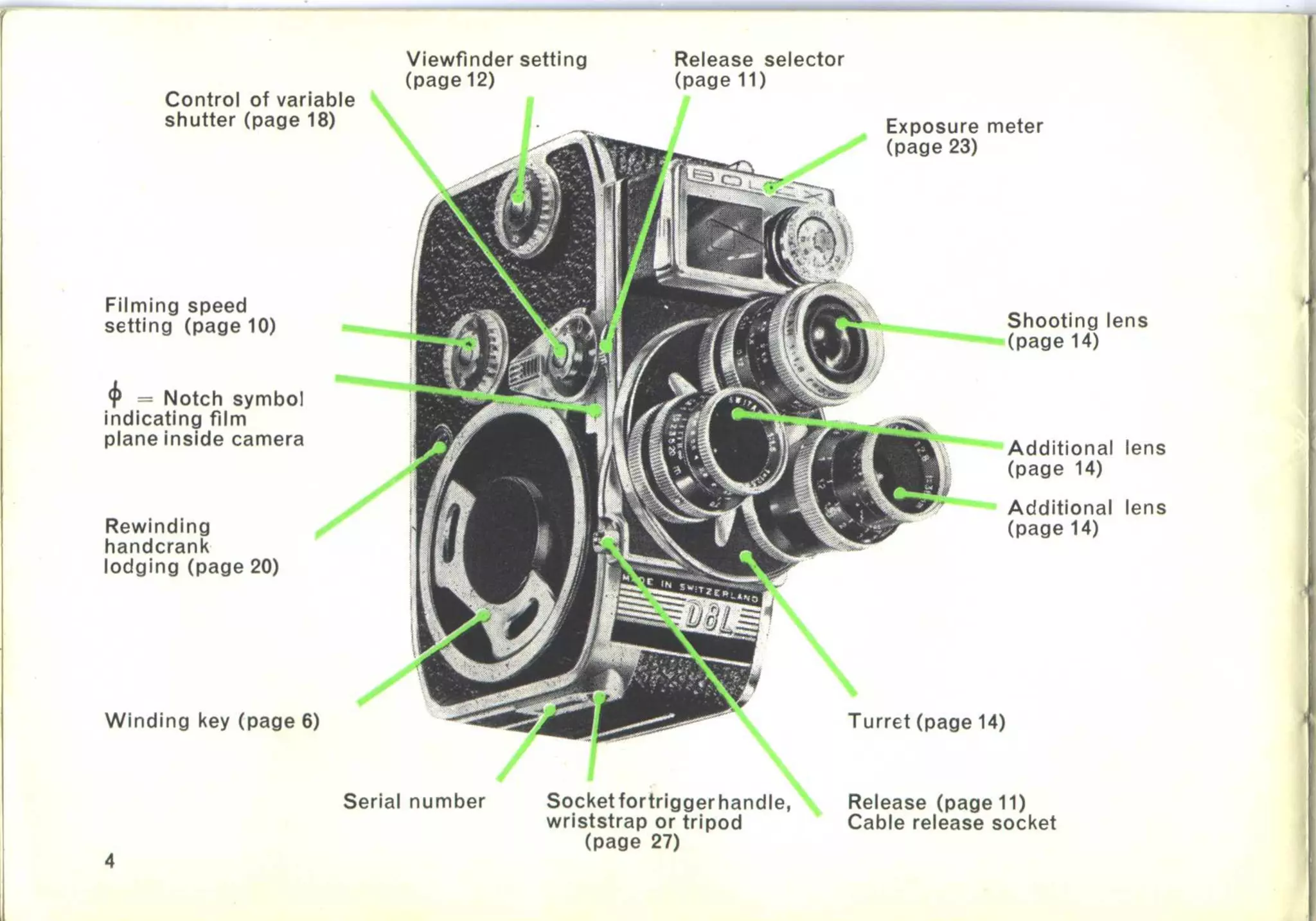 Bolex d8 la_user manual_english