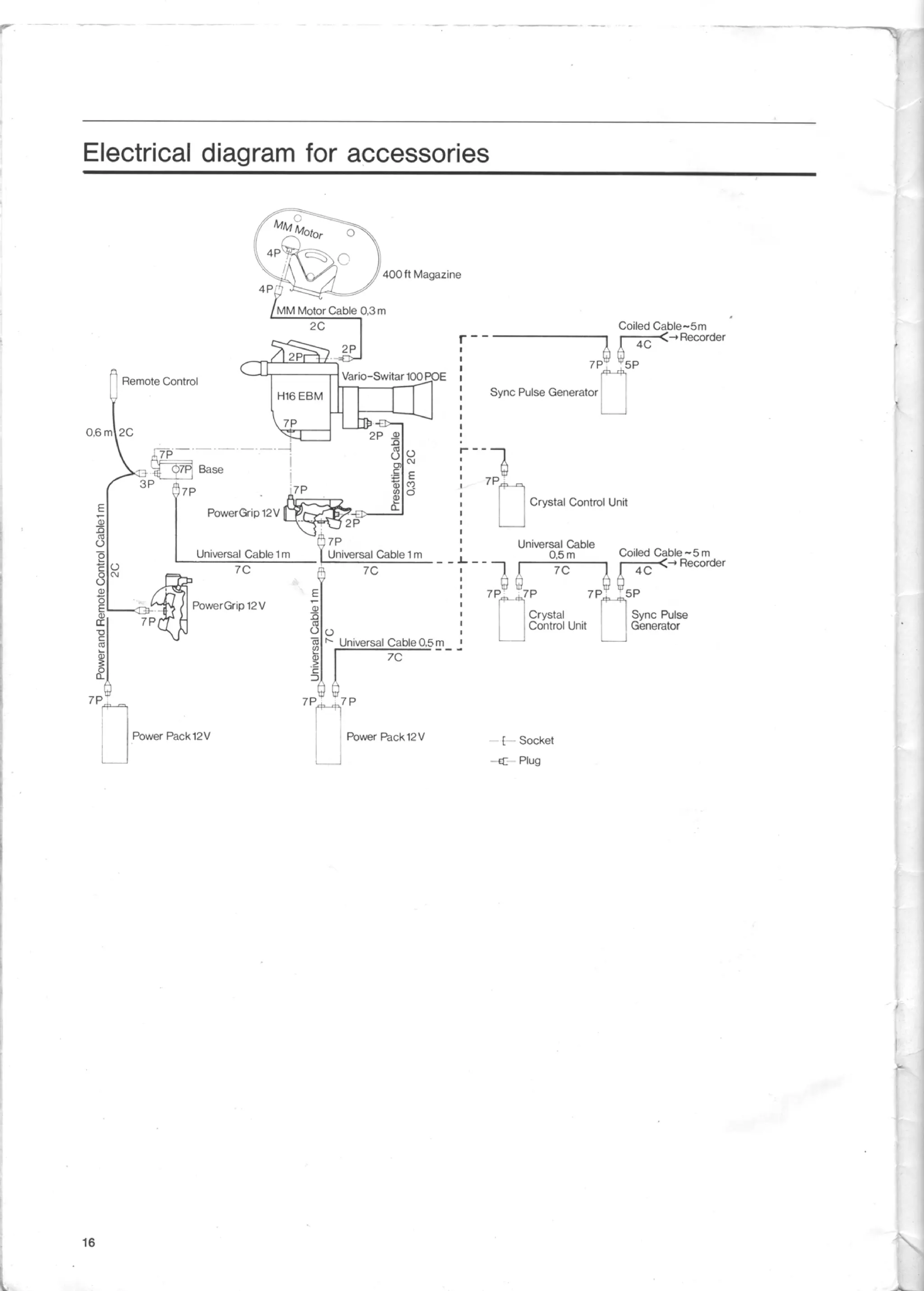 Bolex h16 ebm electric user manual_english
