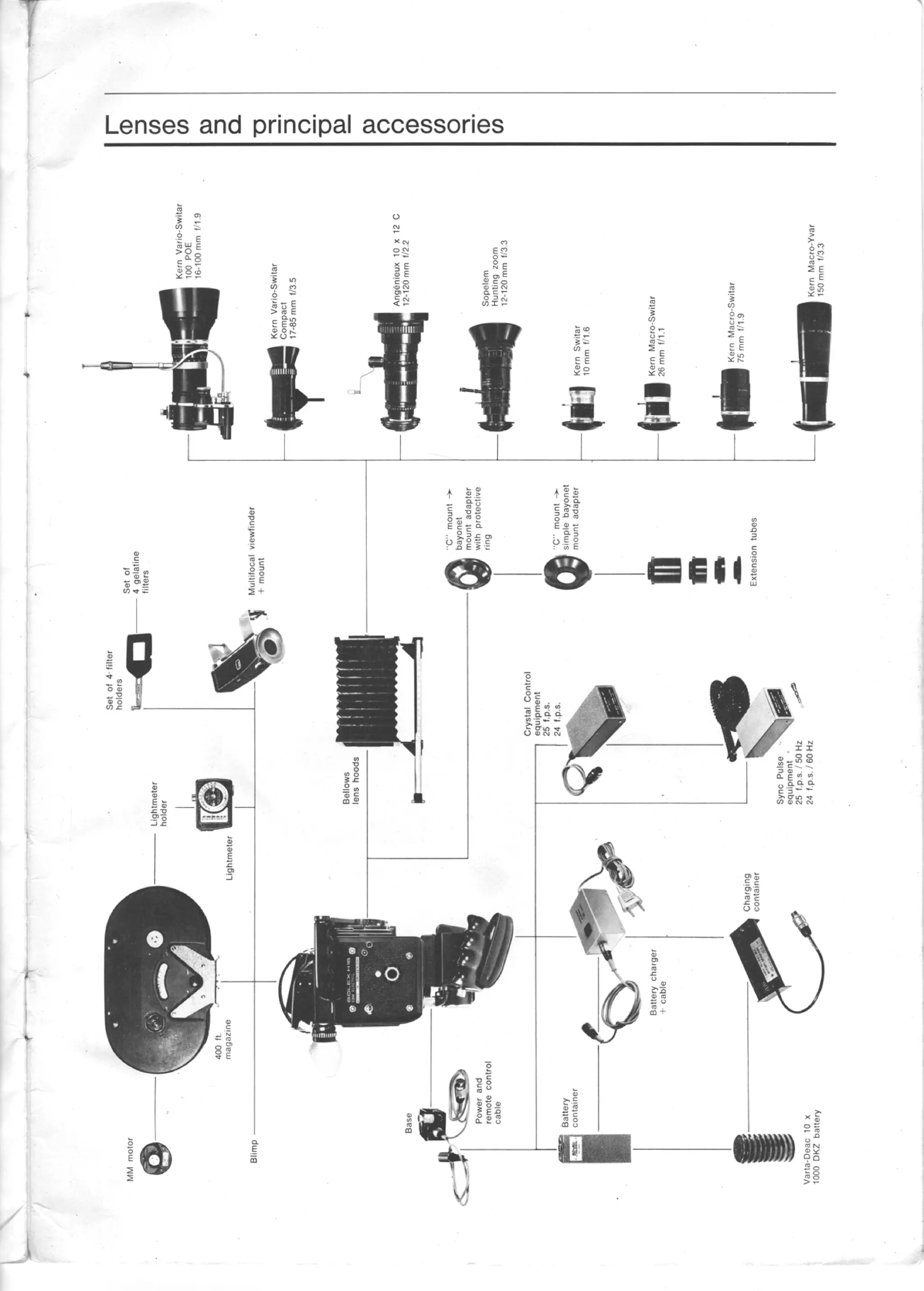 Bolex h16 ebm electric user manual_english