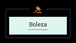 Boleza
Law Enforcement Infographic
 