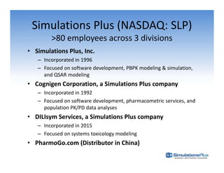 Discovery PBPK: How to estimate the expected accuracy of ISIVB and ...