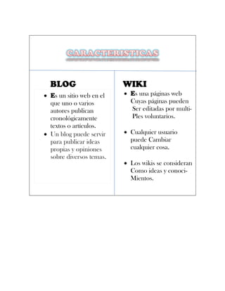 BLOG WIKI
 Es una páginas web
Cuyas páginas pueden
Ser editadas por multi-
Ples voluntarios.
 Cualquier usuario
puede Cambiar
cualquier cosa.
 Los wikis se consideran
Como ideas y conoci-
Mientos.
 Es un sitio web en el
que uno o varios
autores publican
cronológicamente
textos o artículos.
 Un blog puede servir
para publicar ideas
propias y opiniones
sobre diversos temas.
 
