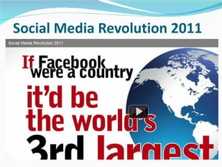 Social Media Revolution 2011 