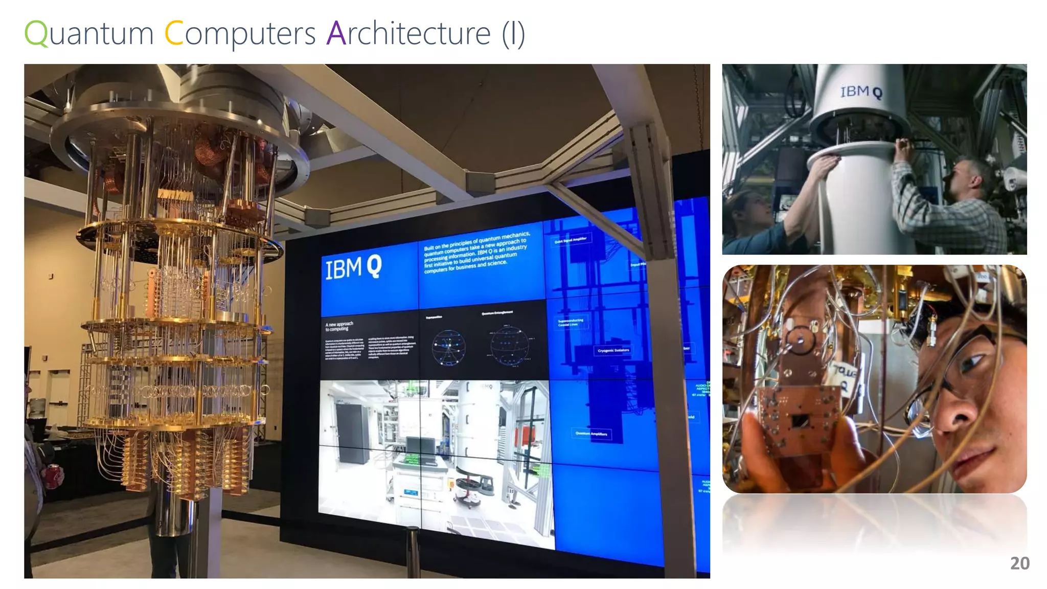 Quantum Computers Architecture (I)
20
 