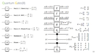 Quantum Gates(II)
13
 