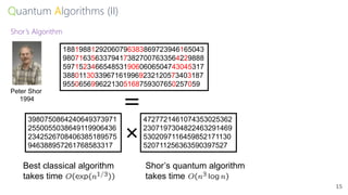 Quantum Algorithms (II)
15
Shor’s Algorithm
18819881292060796383869723946165043
98071635633794173827007633564229888
59715234665485319060606504743045317
38801130339671619969232120573403187
9550656996221305168759307650257059
4727721461074353025362
2307197304822463291469
5302097116459852171130
520711256363590397527
3980750864240649373971
2550055038649119906436
2342526708406385189575
946388957261768583317
Best classical algorithm
takes time
Shor’s quantum algorithm
takes time
Peter Shor
1994
 