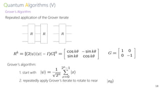Quantum Algorithms (V)
18
Grover’s Algorithm
Repeated application of the Grover iterate
Grover’s algorithm:
1. start with
2. repeatedly apply Grover’s iterate to rotate to near
 