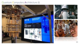 Quantum Computers Architecture (I)
20
 