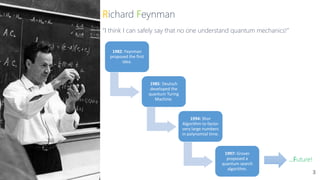 Richard Feynman
“I think I can safely say that no one understand quantum mechanics!”
1982: Feynman
proposed the first
idea.
1985: Deutsch
developed the
quantum Turing
Machine.
1994: Shor
Algorithm to factor
very large numbers
in polynomial time.
1997: Grover
proposed a
quantum search
algorithm.
…Future!
3
 