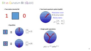 Bit vs Qunatum Bit (Qubit)
9
1 0
1
0
≡
≡
1
1
0






0
0
1













2221
1211



S=(Sφ Sθ SR=const)
• Two states classical bit
• Equalities
• Two levels quantum system (qubit)
• Single qubit operations
Polarization vector:
Density matrix:
 //
)0()( iHtiHt
eet  

 
