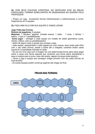 11
24. COM SEUS COLEGAS CONSTRUA, NO GEOPLANO E/OU NA MALHA
PONTILHADA, FORMAS SEMELHANTES ÀS DESENHADAS NO QUADRO PELO
PROFESSOR.
- Propor um jogo envolvendo formas tridimensionais e bidimensionais à turma.
Organizá-los em 5 equipes.
25. FAÇA UMA FILA COM SUA EQUIPE E VAMOS JOGAR.
Jogo Trilha das Formas
Número de jogadores: 5 equipes
Materiais: 1 tabuleiro “gigante” (modelo anexo), 1 dado, 1 cone, 1 cilindro, 1
esfera, 1 cubo e 1 paralelepípedo.
Como jogar: - entregar a cada equipe um modelo de sólido geométrico (cone,
cilindro, esfera, cubo ou paralelepípedo);
- definir de algum modo a equipe que começa o jogo;
- cada equipe, representada a cada jogada por uma criança, deve andar pela trilha
com o seu peão (forma), desde a saída até a chegada, contando tantas casas
quanto for a quantidade indicada no dado;
- Se cair em uma casa com a imagem de uma determinada forma plana deve pegar
sobre a mesa uma forma espacial que contenha uma forma plana semelhante a
essa e mostrar para a turma, caso não acerte, alguém do grupo pode ajudá-lo;
- Vence o jogo a equipe que conseguir chegar primeiro com seu peão (forma) ao
final da trilha.
- As outras equipes podem continuar jogando até chegar ao final.
 