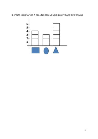 17
8. PINTE NO GRÁFICO A COLUNA COM MENOR QUANTIDADE DE FORMAS.
 