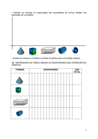 6
- Orientar as crianças na organização das quantidades de formas obtidas nos
bambolês em um gráfico.
- Ler o gráfico elaborado com as crianças e completá-lo com registros numéricos.
- Auxiliar as crianças a transferir os dados do gráfico para uma tabela (cartaz).
12. REPRESENTE NA TABELA ABAIXO AS QUANTIDADES QUE APARECEM NO
GRÁFICO.
FORMAS QUANTIDADES SUB
TOTAL
 