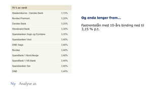 Ny Analyse as
Og enda lenger frem…
Fastrentelån med 10-års binding ned til
3,15 % p.t.
 