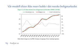 Ny Analyse as
Vår modelltilsierikke noen boble i det norske boligmarkedet
 