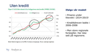 Ny Analyse as
Ifølge vår modell
• Prisene under
likevekt i 2014-2015!
• Kredittdreven boble i
2006-2008
• Men store regionale
forskjeller. Har ikke
sett på regionene.
Uten kreditt
 