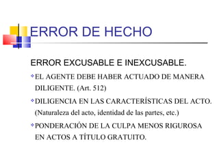ERROR DE HECHO
ERROR EXCUSABLE E INEXCUSABLE.
EL AGENTE DEBE HABER ACTUADO DE MANERA
DILIGENTE. (Art. 512)
DILIGENCIA EN LAS CARACTERÍSTICAS DEL ACTO.
(Naturaleza del acto, identidad de las partes, etc.)
PONDERACIÓN DE LA CULPA MENOS RIGUROSA
EN ACTOS A TÍTULO GRATUITO.
 