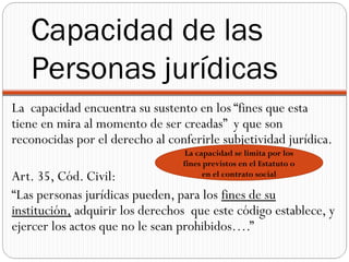 Capacidad de las
   Personas jurídicas
La capacidad encuentra su sustento en los “fines que esta
tiene en mira al momento de ser creadas” y que son
reconocidas por el derecho al conferirle subjetividad jurídica.
                                  La capacidad se limita por los
                                 fines previstos en el Estatuto o
Art. 35, Cód. Civil:                   en el contrato social

“Las personas jurídicas pueden, para los fines de su
institución, adquirir los derechos que este código establece, y
ejercer los actos que no le sean prohibidos….”
 