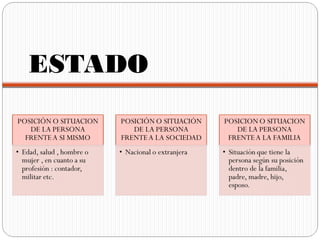 ESTADO
 