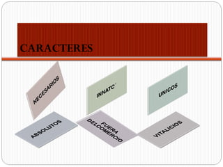CARACTERES
 