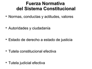 Fuerza NormativaFuerza Normativa
del Sistema Constitucionaldel Sistema Constitucional

Normas, conductas y actitudes, valores

Autoridades y ciudadanía

Estado de derecho a estado de justicia

Tutela constitucional efectiva

Tutela judicial efectiva
 