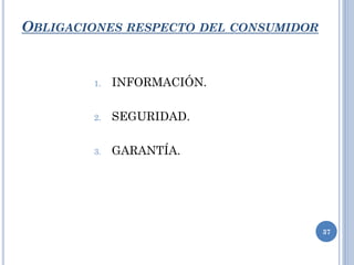 OBLIGACIONES RESPECTO DEL CONSUMIDOR
1. INFORMACIÓN.
2. SEGURIDAD.
3. GARANTÍA.
37
 