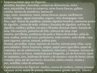  Importaciones que no figuran:
almidón, bacalao, chocolate, conservas alimenticias, dulce
seco, encurtidos, fruta en conserva, otras frutas frescas, galleta
común, harina de mandioca, harina de
trigo, maíz, mandioca, maní, ostras frescas, queso, sardinas en
aceite, vinagre, aguas minerales, cognac, vino champagne, vino
fino, rapé, bolsas de arpillera, camisas algodón hombre, camisetas punto
de algodón,, cintas de seda, cobijas y frazadas de algodón, colchas de
algodón, cuellos y puños, encajes y blondas diversas clases, franela de
lana, hilo acarreto, pañuelos de hilo, rebozos de lana, ropa
interior, servilletas, sombreros de paño y fieltro de hombre, telas de
lana, toallas, aceite de coco, perfumería, soda común, soda doble, cajas
para cigarros, curvas, estacas, palitos para
dientes, picanillas, ripias, tapones de corcho, tutores para viñas, varas
para saladero, libros impresos, naipes, papel para cigarrillos, papel de
imprenta, art.de talabartería, zapatería, balanzas y romanas, cocinas de
hierro, hierro en barra, máquinas para litografía, art.de ferretería, tipos
de imprenta, zinc, baldosas de barro y de mosaico, tejas de barro, tierra
romana, yeso, art.de escritorio, dinamita, jabón común, resina y
pez, semillas, velas de estearina.
 Exportaciones no figuran: marlos, cueros de cordero, cueros nonatos
vacunos secos, aceite de potros, chicharrones, garras, sémola, fideos y
 
