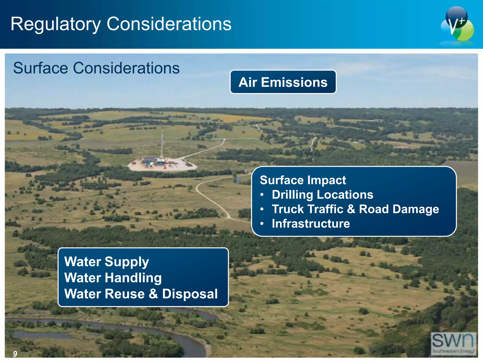 Regulatory Considerations

Surface Considerations
                               Air Emissions




                                  Surface Impact
                                  • Drilling Locations
                                  • Truck Traffic & Road Damage
                                  • Infrastructure


      Water Supply
      Water Handling
      Water Reuse & Disposal



9
 