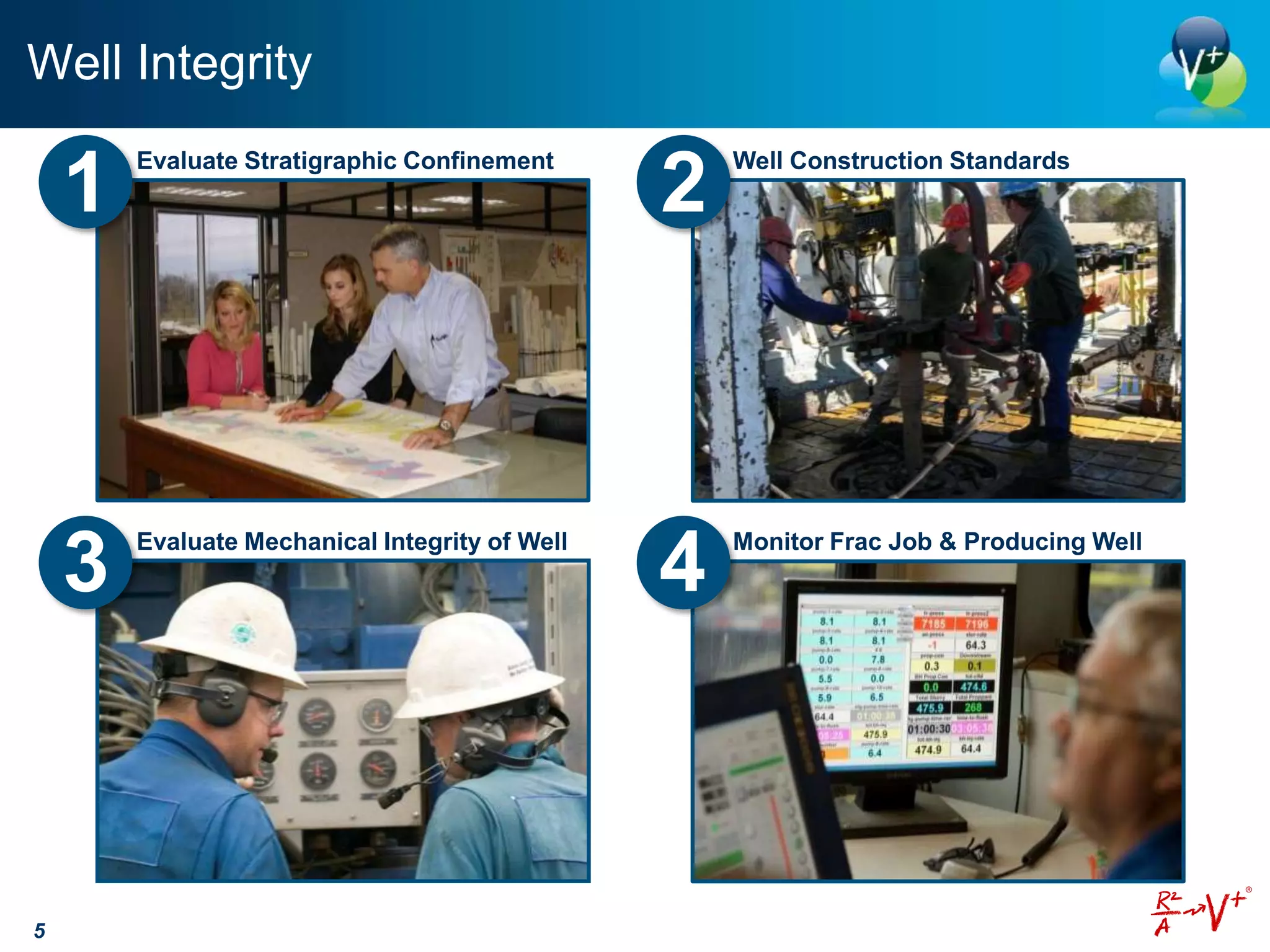 Well Integrity

    1                                           2
        Evaluate Stratigraphic Confinement          Well Construction Standards




    3   Evaluate Mechanical Integrity of Well
                                                4   Monitor Frac Job & Producing Well




5
 