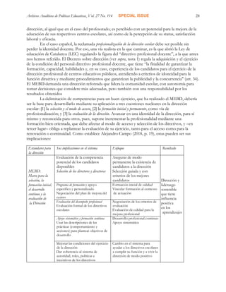 Bolivar-ASpanish.pdf