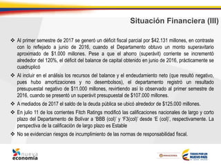 Situación Financiera (III)
 Al primer semestre de 2017 se generó un déficit fiscal parcial por $42.131 millones, en contraste
con lo reflejado a junio de 2016, cuando el Departamento obtuvo un monto superavitario
aproximado de $1.000 millones. Pese a que el ahorro (superávit) corriente se incrementó
alrededor del 120%, el déficit del balance de capital obtenido en junio de 2016, prácticamente se
cuadruplicó
 Al incluir en el análisis los recursos del balance y el endeudamiento neto (que resultó negativo,
pues hubo amortizaciones y no desembolsos), el departamento registró un resultado
presupuestal negativo de $11.000 millones, revirtiendo así lo observado al primer semestre de
2016, cuando se presentó un superávit presupuestal de $107.000 millones.
 A mediados de 2017 el saldo de la deuda pública se ubicó alrededor de $125.000 millones.
 En julio 11 de los corrientes Fitch Ratings modificó las calificaciones nacionales de largo y corto
plazo del Departamento de Bolívar a ‘BBB (col)’ y ‘F3(col)’ desde ‘E (col)’, respectivamente. La
perspectiva de la calificación de largo plazo es Estable
 No se evidencian riesgos de incumplimiento de las normas de responsabilidad fiscal.
 