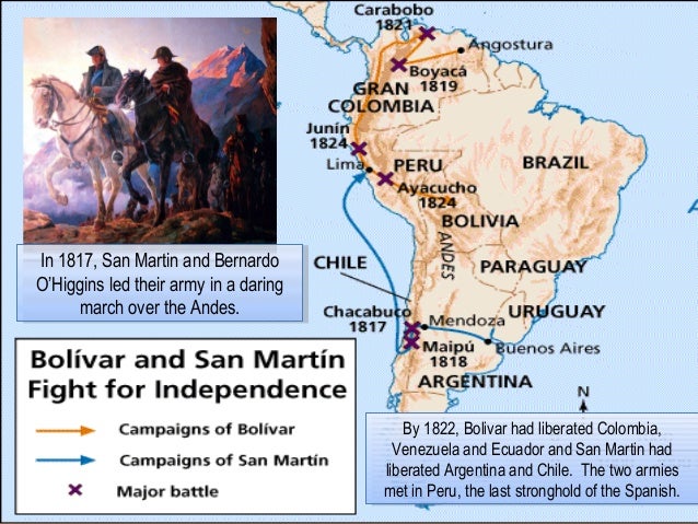 Mexico and Latin American Revolutions