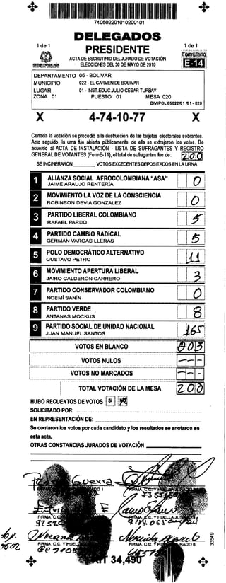 Bolivar el carmen_de_bolivar