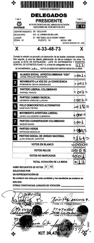 Bolivar el carmen_de_bolivar