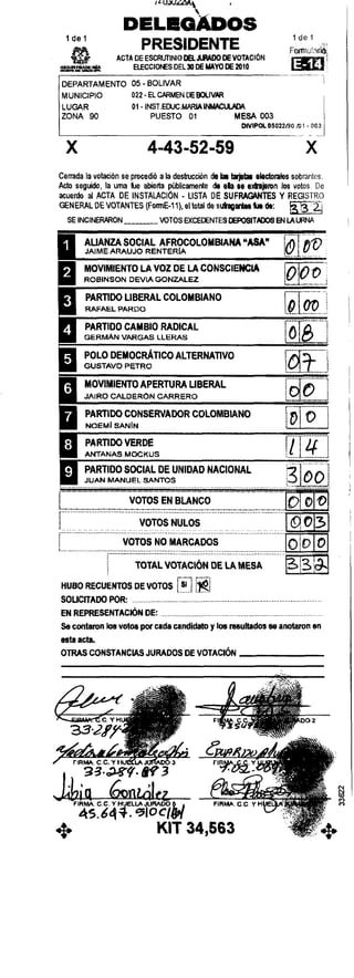 Bolivar el carmen_de_bolivar