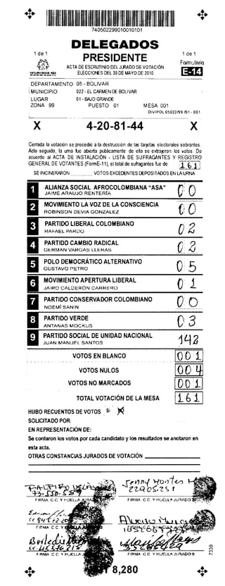 Bolivar el carmen_de_bolivar