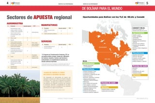 4

REVISTA DE LAS OPORTUNIDADES

5

REVISTA DE LAS OPORTUNIDADES

De BOLíVAR para el mundo

Sectores de apuesta regional
A...
