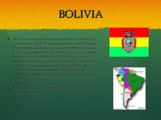 BOLIVIA ,[object Object],[object Object]