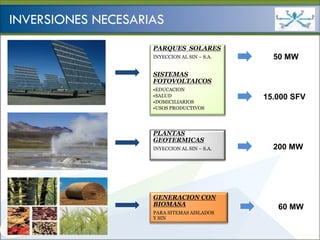 Ministerio de
                                              HIDROCARBUROS Y ENERGÍA

INVERSIONES NECESARIAS
                    PARQUES SOLARES
                    INYECCION AL SIN – S.A.             50 MW

                    SISTEMAS
                    FOTOVOLTAICOS
                    •EDUCACION
                    •SALUD                          15.000 SFV
                    •DOMICILIARIOS
                    •USOS PRODUCTIVOS




                    PLANTAS
                    GEOTERMICAS
                    INYECCION AL SIN – S.A.             200 MW




                    GENERACION CON
                    BIOMASA
                                                         60 MW
                    PARA SITEMAS AISLADOS
                    Y SIN
 